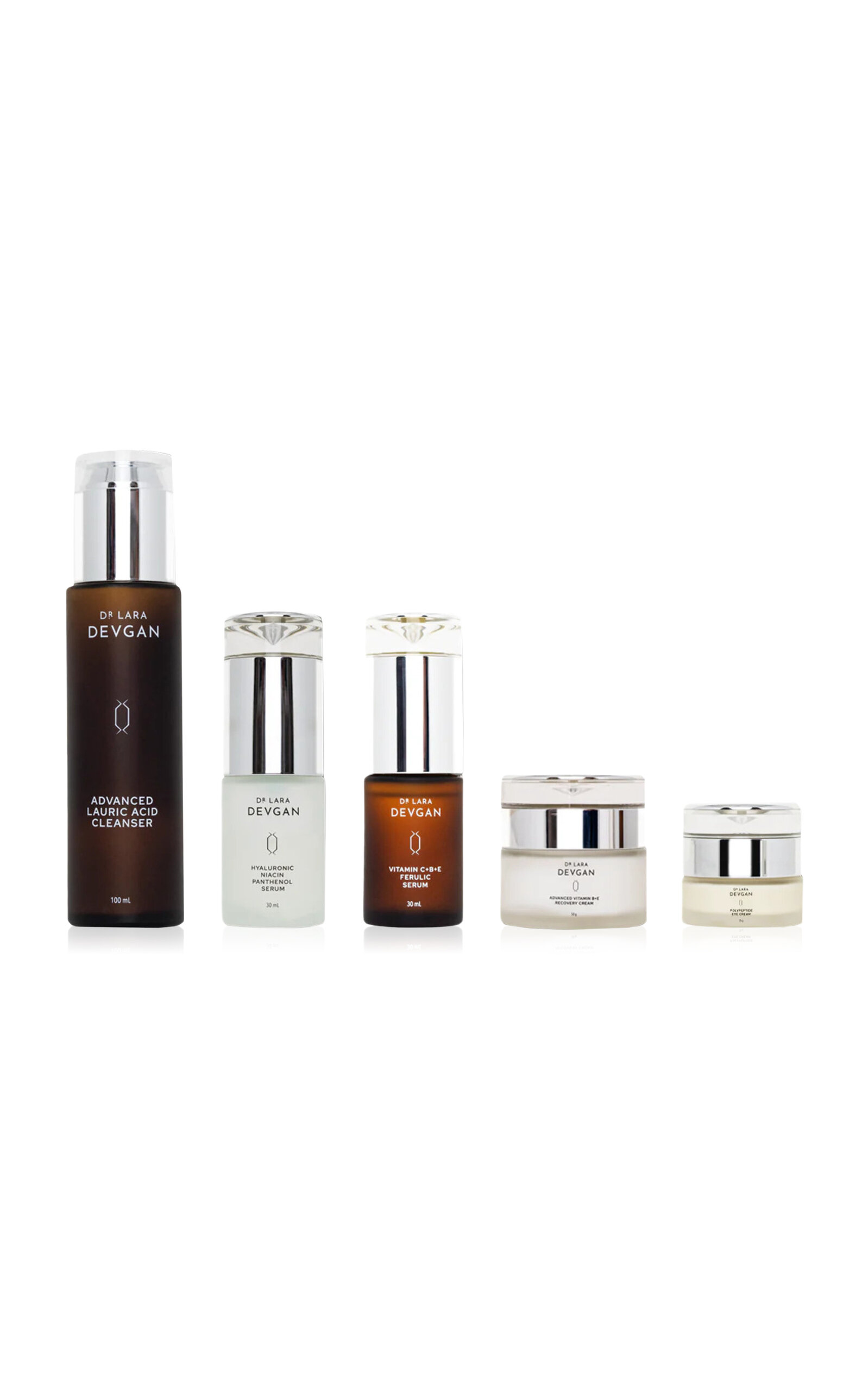 Dr. Lara Devgan Scientific Beauty Pregnancy Collection