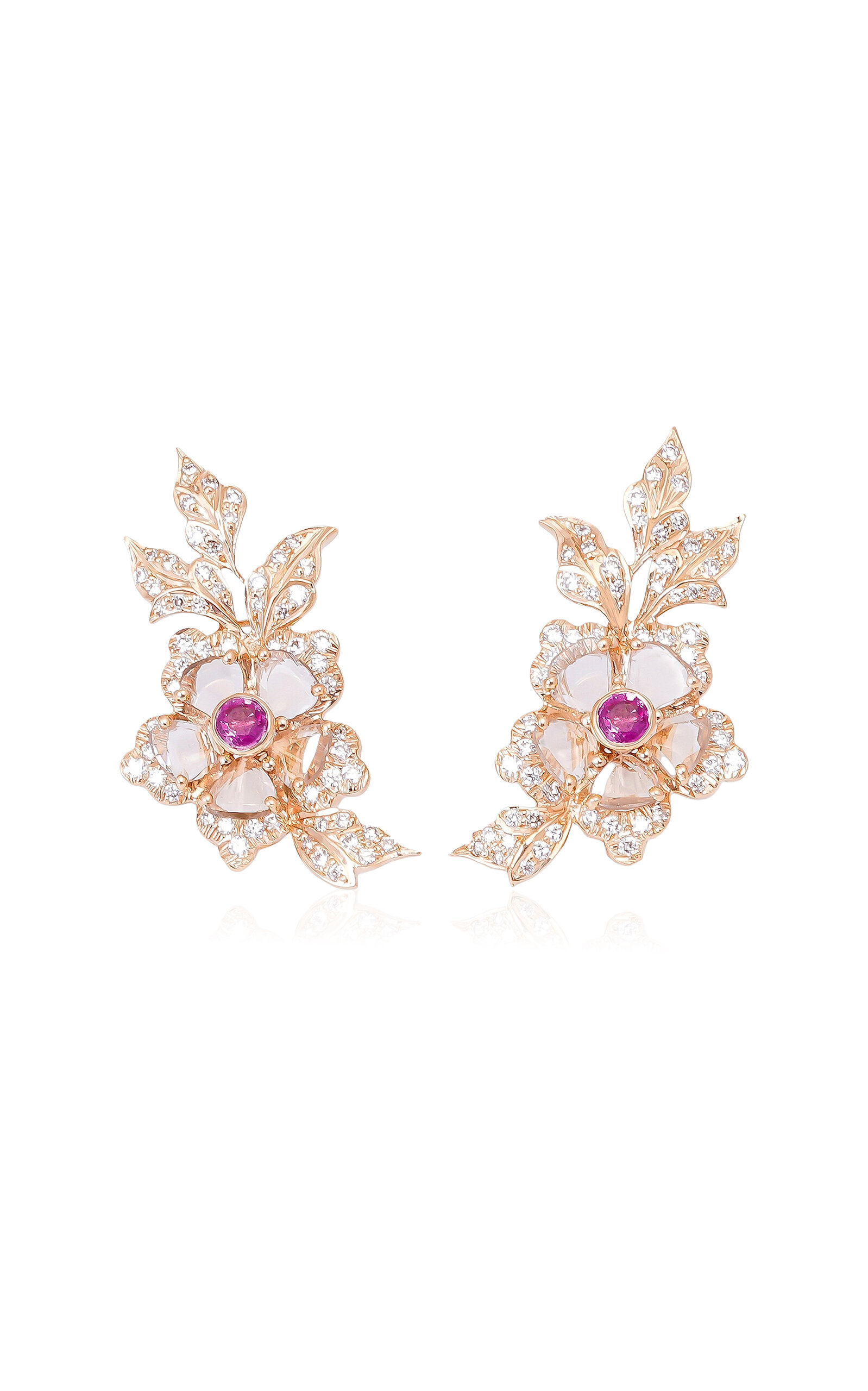 - Gifts For Her 7200$